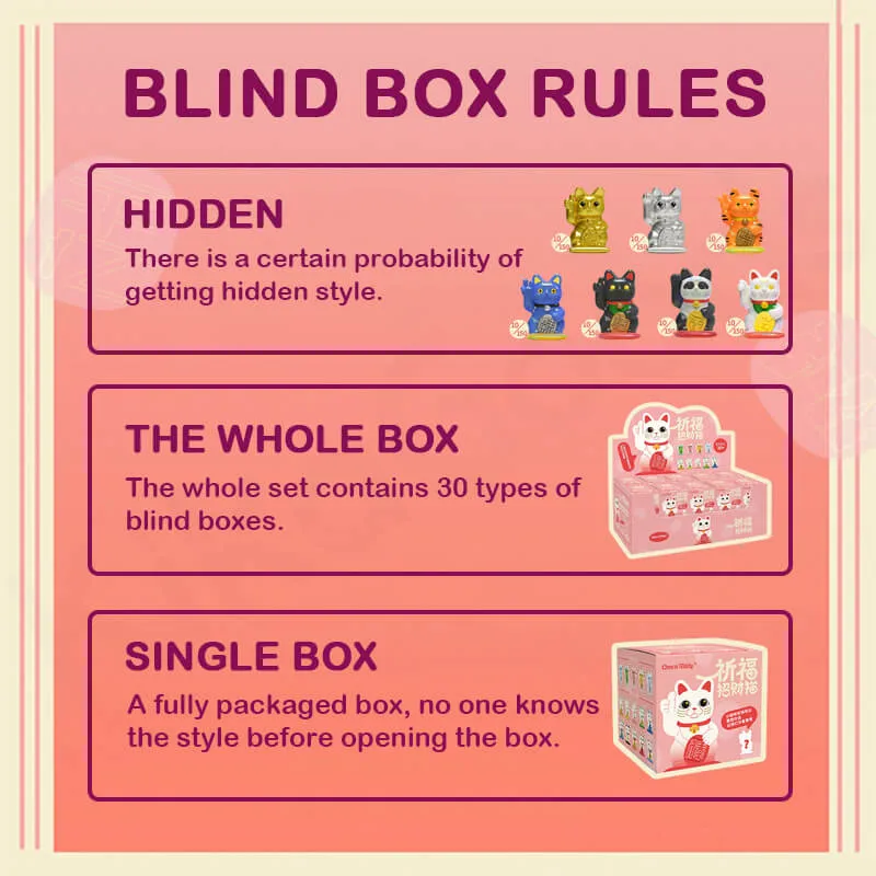 Blessing Lucky Cat Series Blind Box